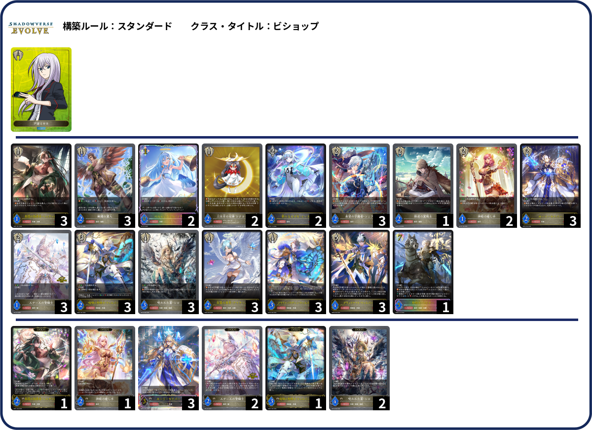 守護 deck list