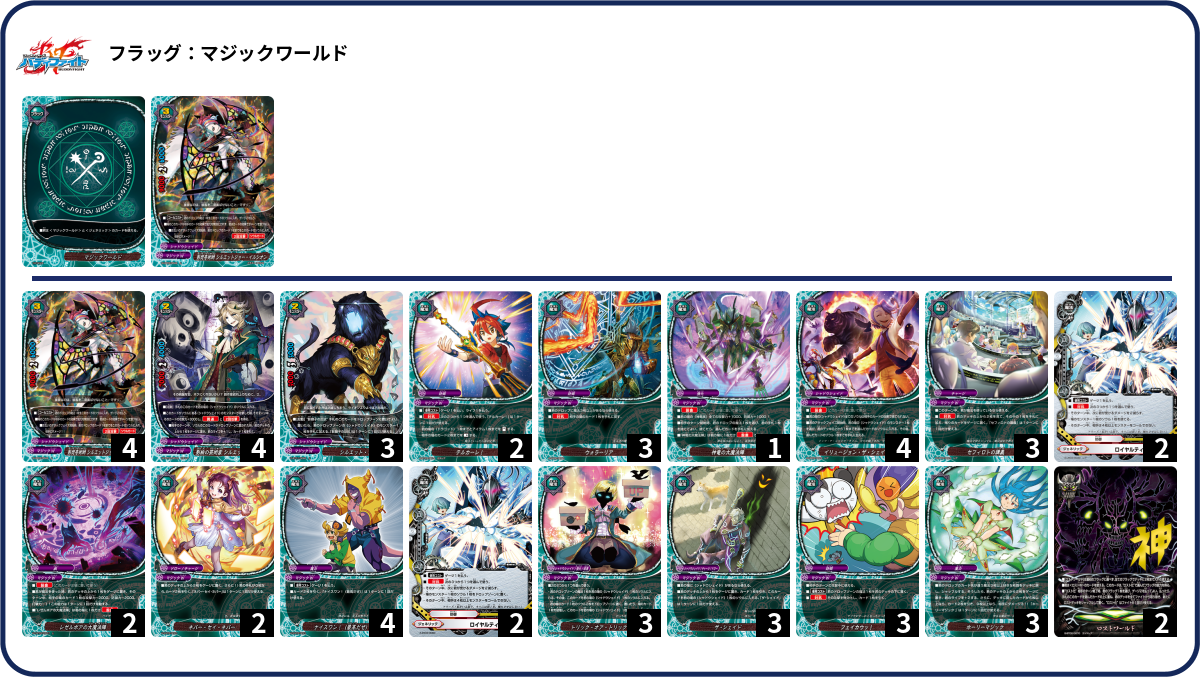 デッキコード「1030W」のデッキ | DECK LOG（デッキログ）