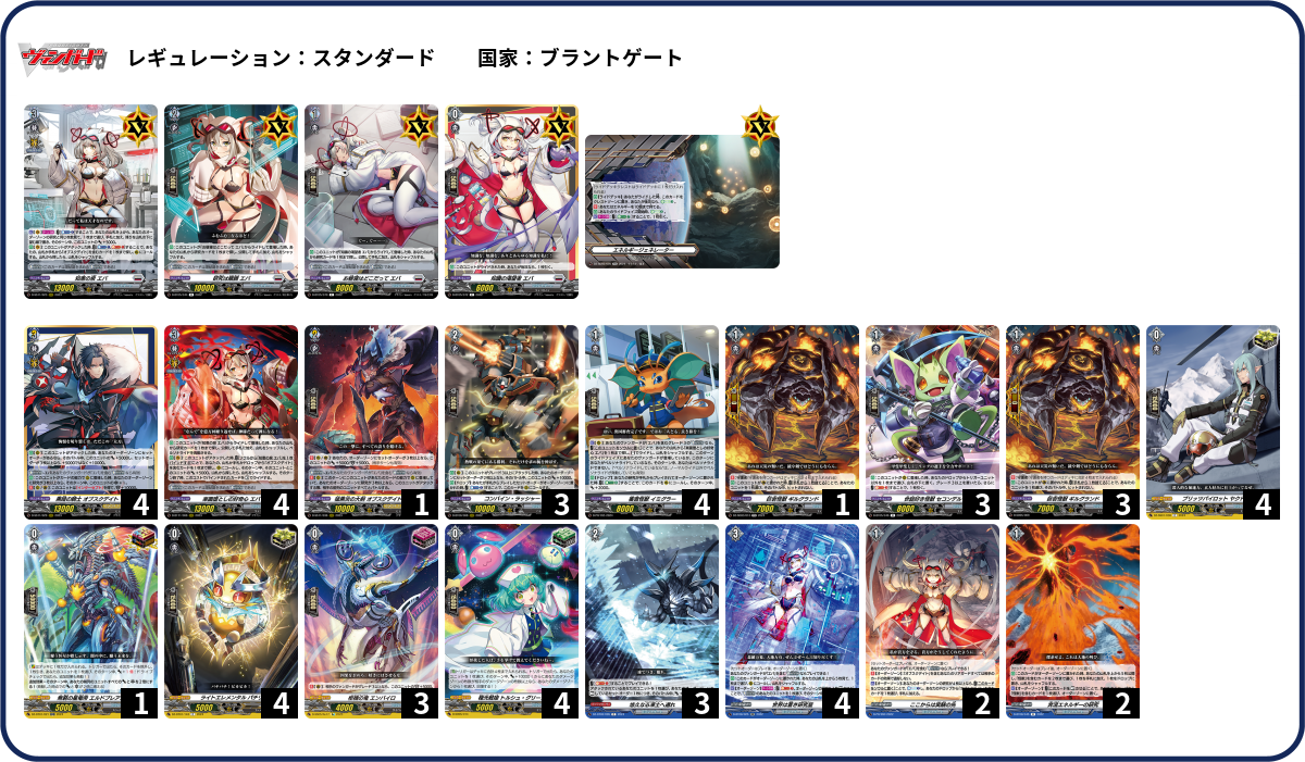 【返品不可】 デッキコード「10514」のデッキ | LOG（デッキログ） DECK カードファイト!! ヴァンガード