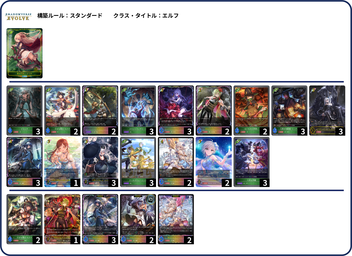 人形ver21 deck list
