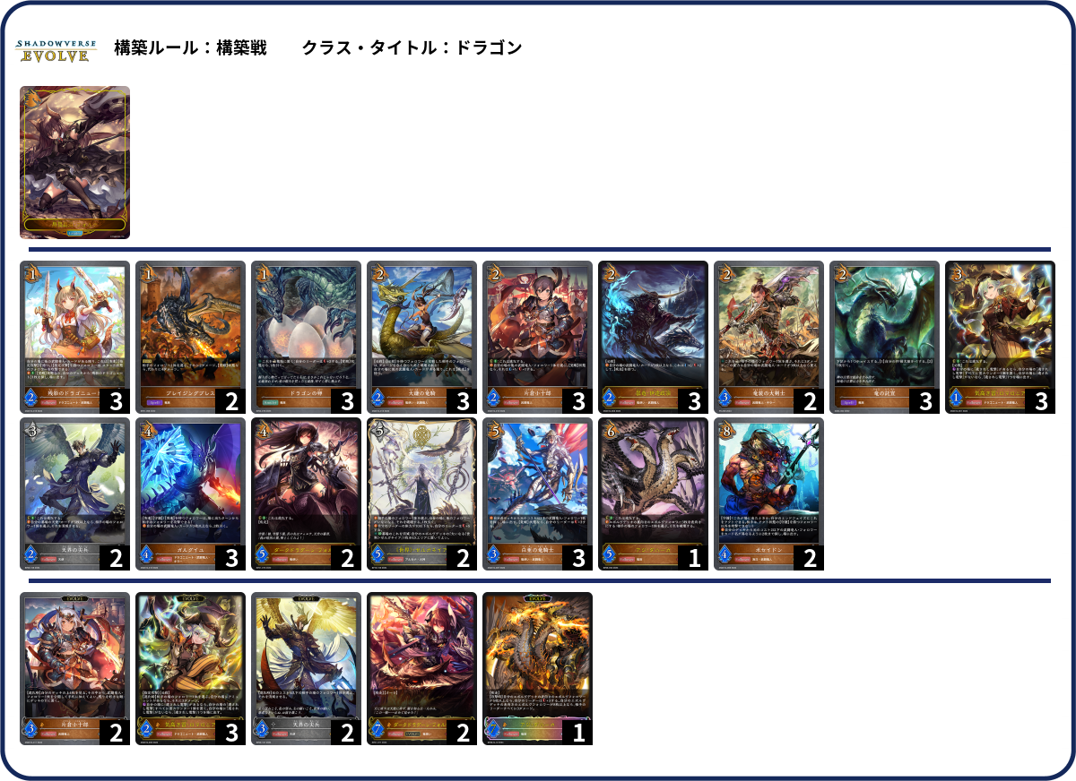 デッキコード「10GY6」のデッキ | DECK LOG（デッキログ）