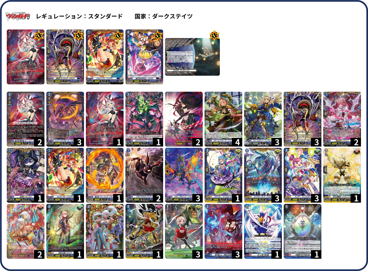 ルキエデッキ　レアリティ少し高め デッキコード「10Y4R」のデッキ | DECK LOG（デッキログ）