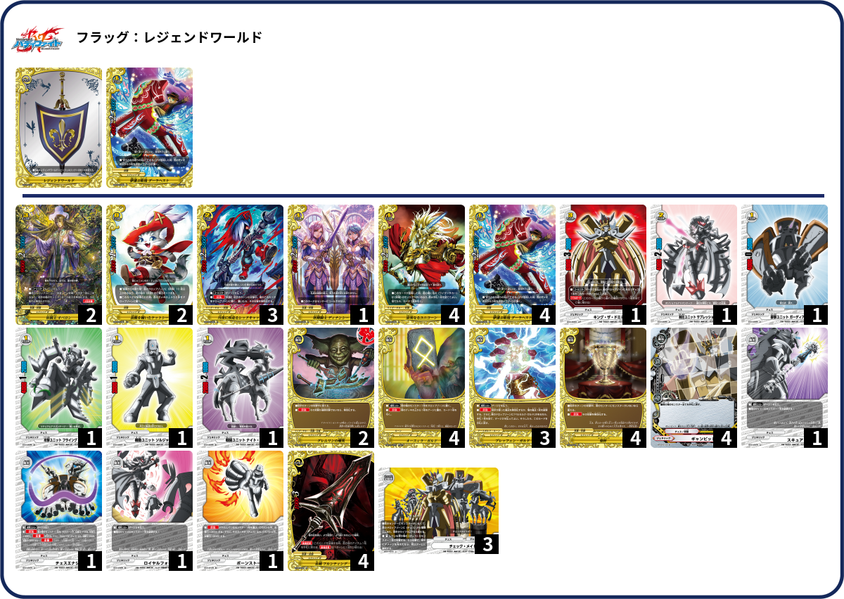 デッキコード「111Z4」のデッキ | DECK LOG（デッキログ）