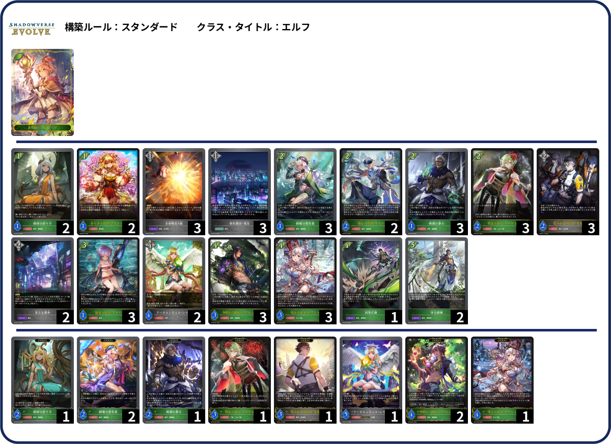 プルメリア入り deck list