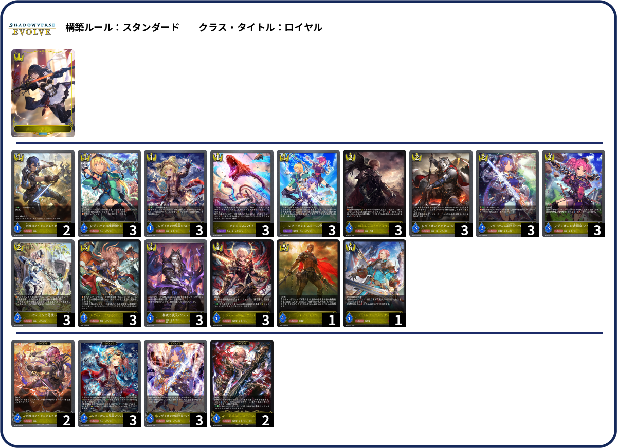 レヴィオン deck list