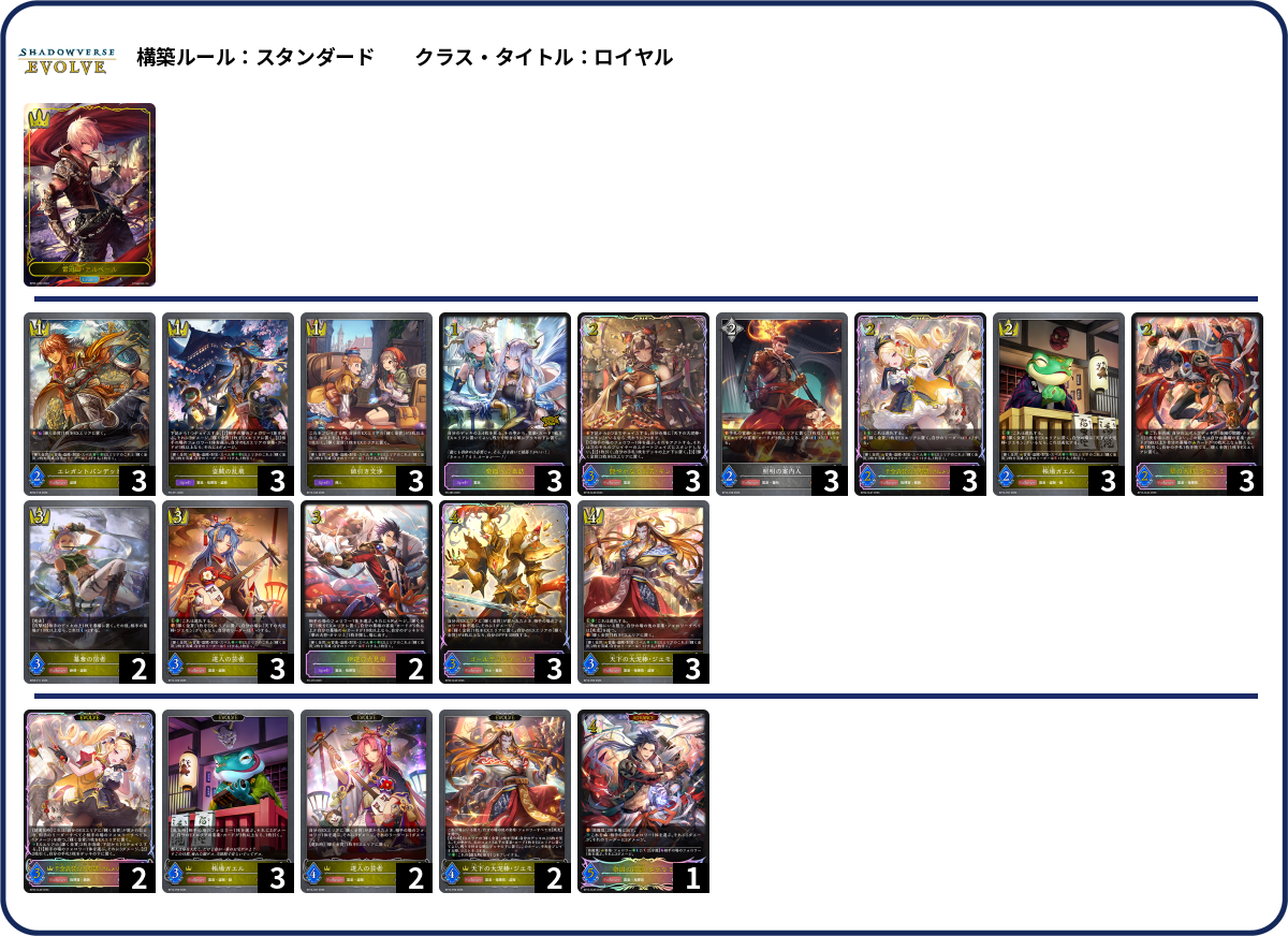 宴楽ロイ deck list
