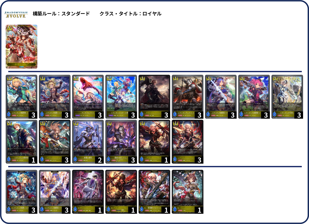 自我レヴィオン2 deck list