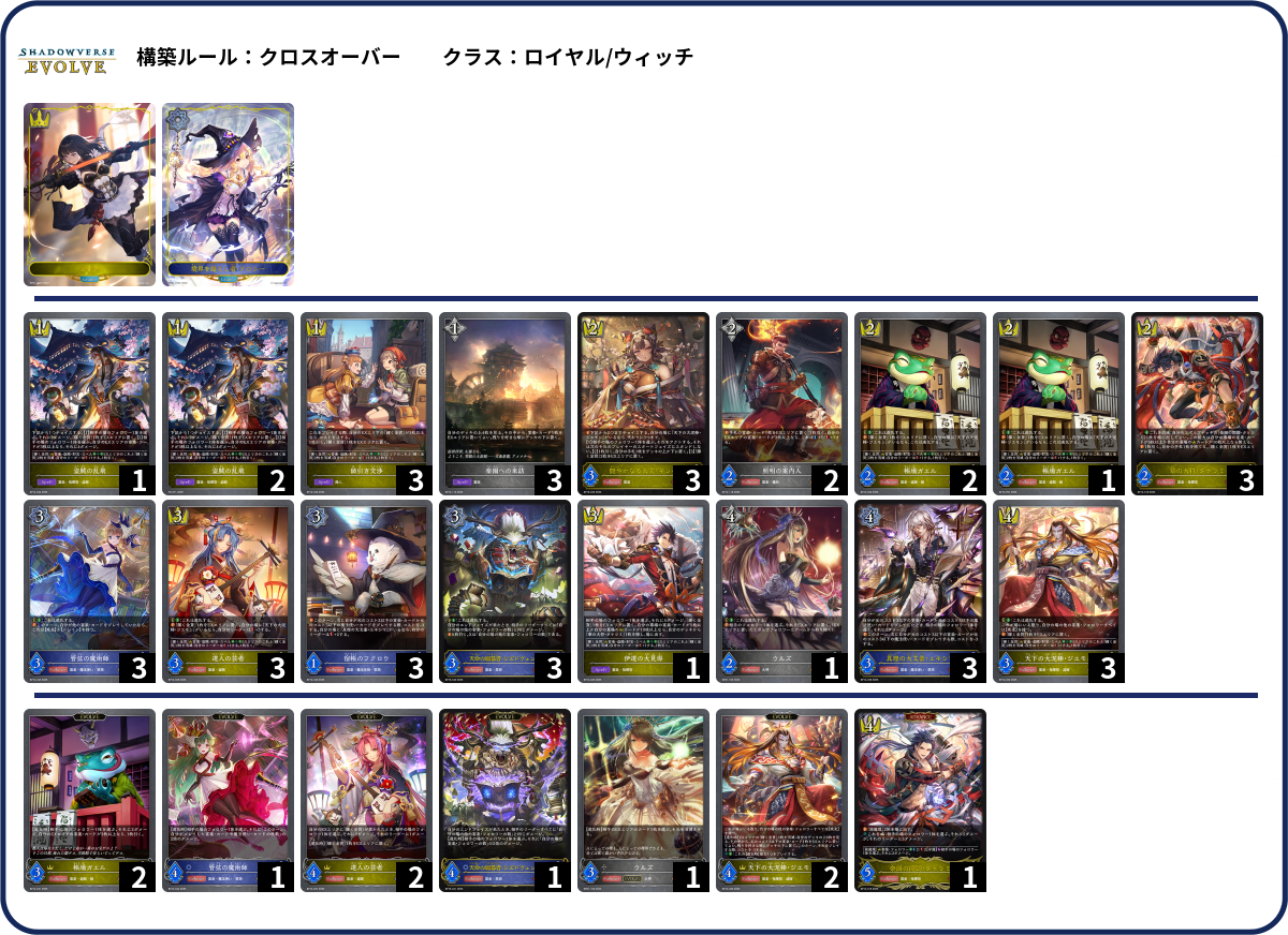 デッキコード「11WQA」のデッキ | DECK LOG（デッキログ）