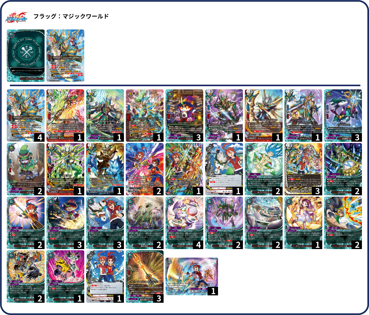 デッキコード「11YGA」のデッキ | DECK LOG（デッキログ）