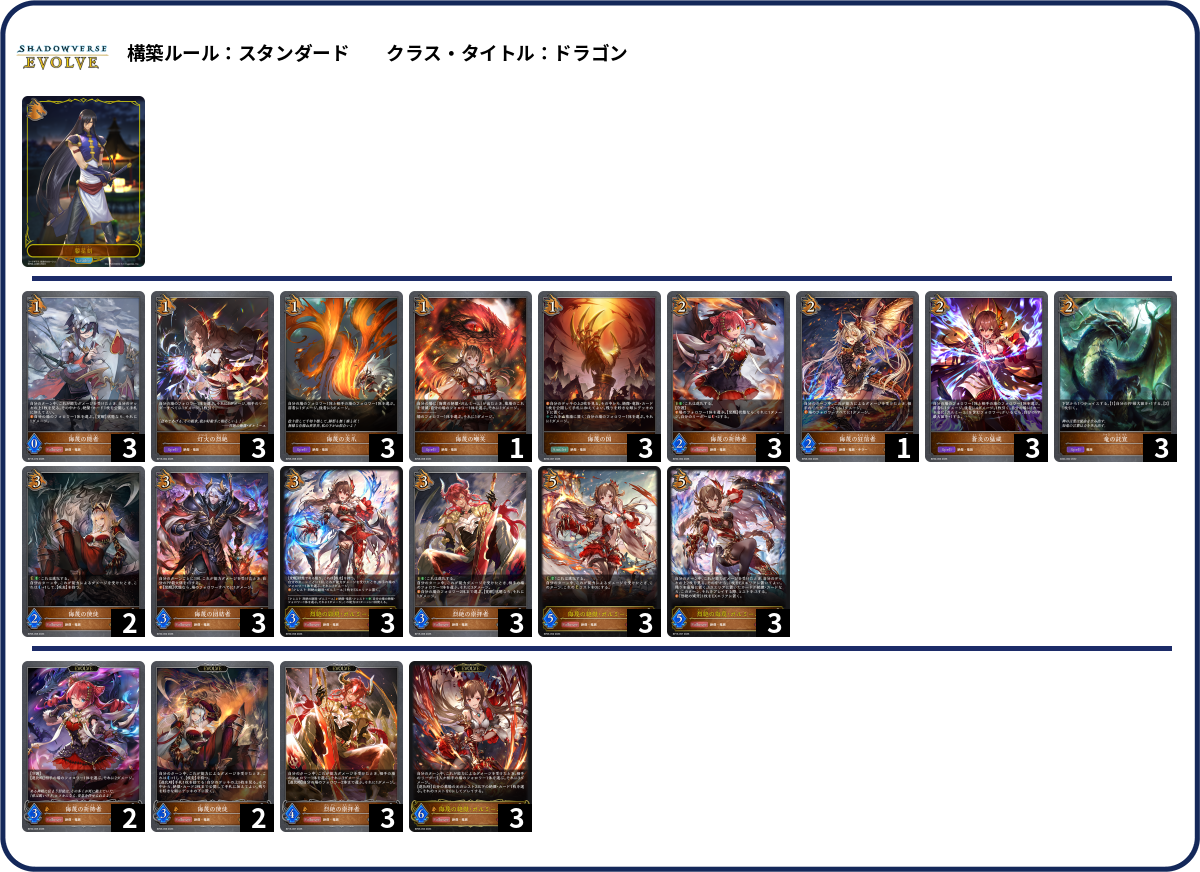 6/19 21:00〜早乙女ベリー3Dお披露目配信 deck list