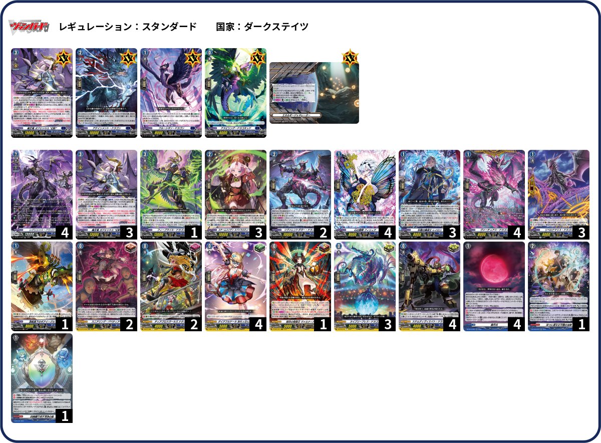 デッキコード「123R52」のデッキ | DECK LOG（デッキログ）