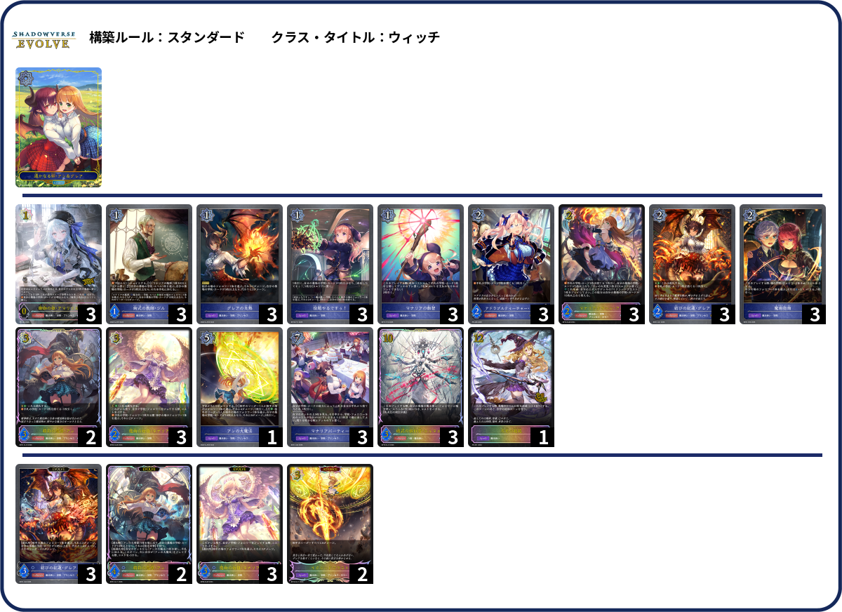マナリア GCS大阪 deck list