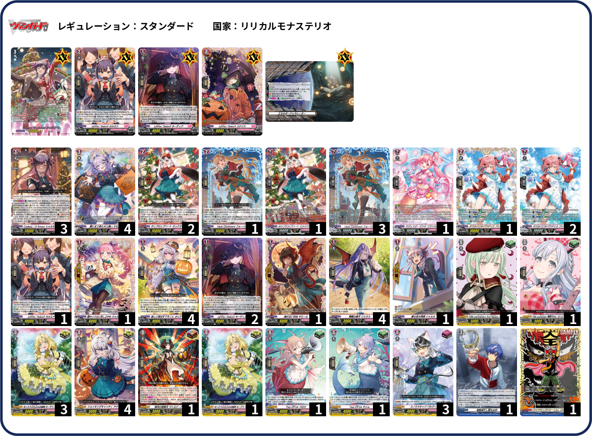 デッキコード「12A00」のデッキ | DECK LOG（デッキログ）