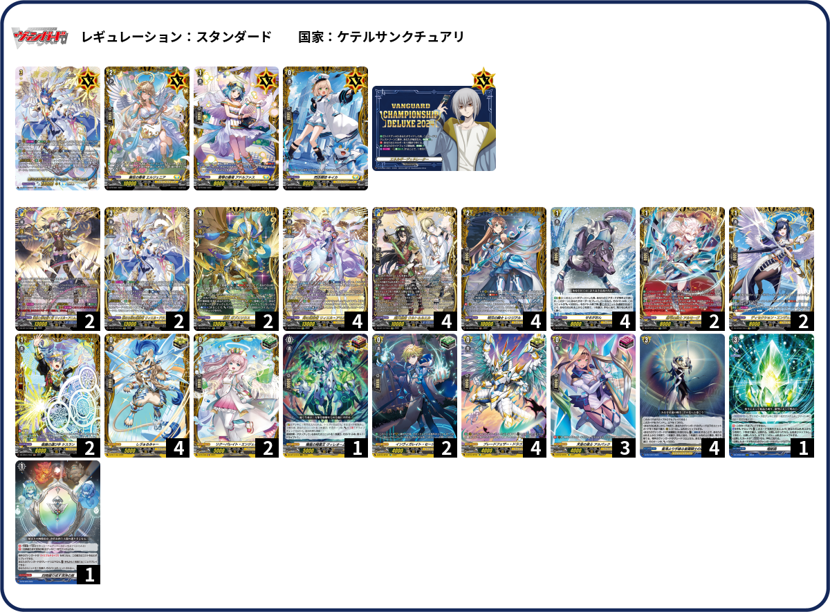 デッキコード「12AYC」のデッキ | DECK LOG（デッキログ）