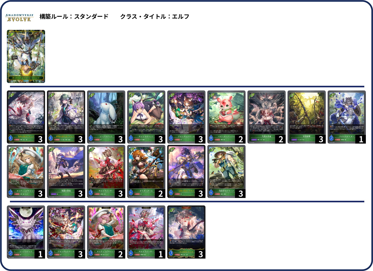獣 deck list