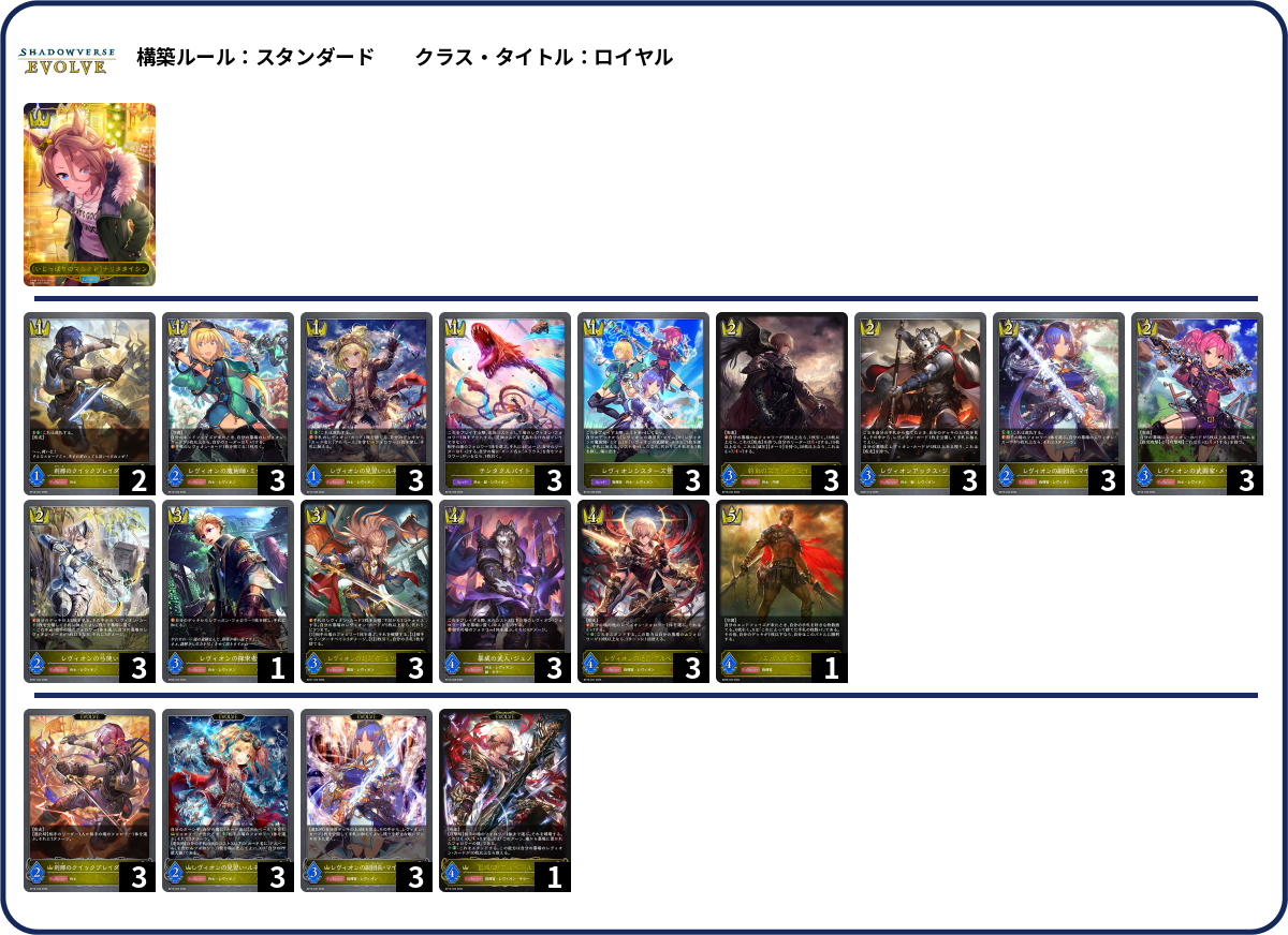 デッキコード「12U52Q」のデッキ | DECK LOG（デッキログ）
