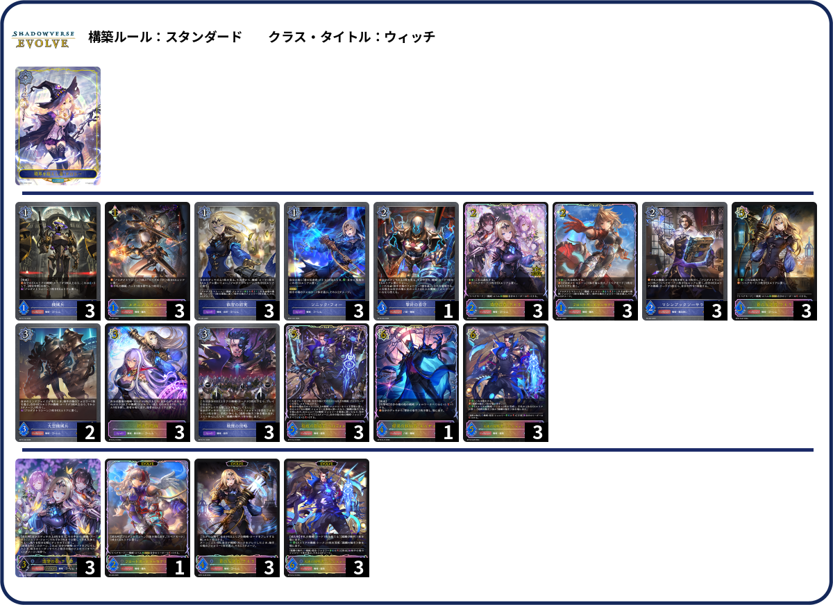 てとーら deck list