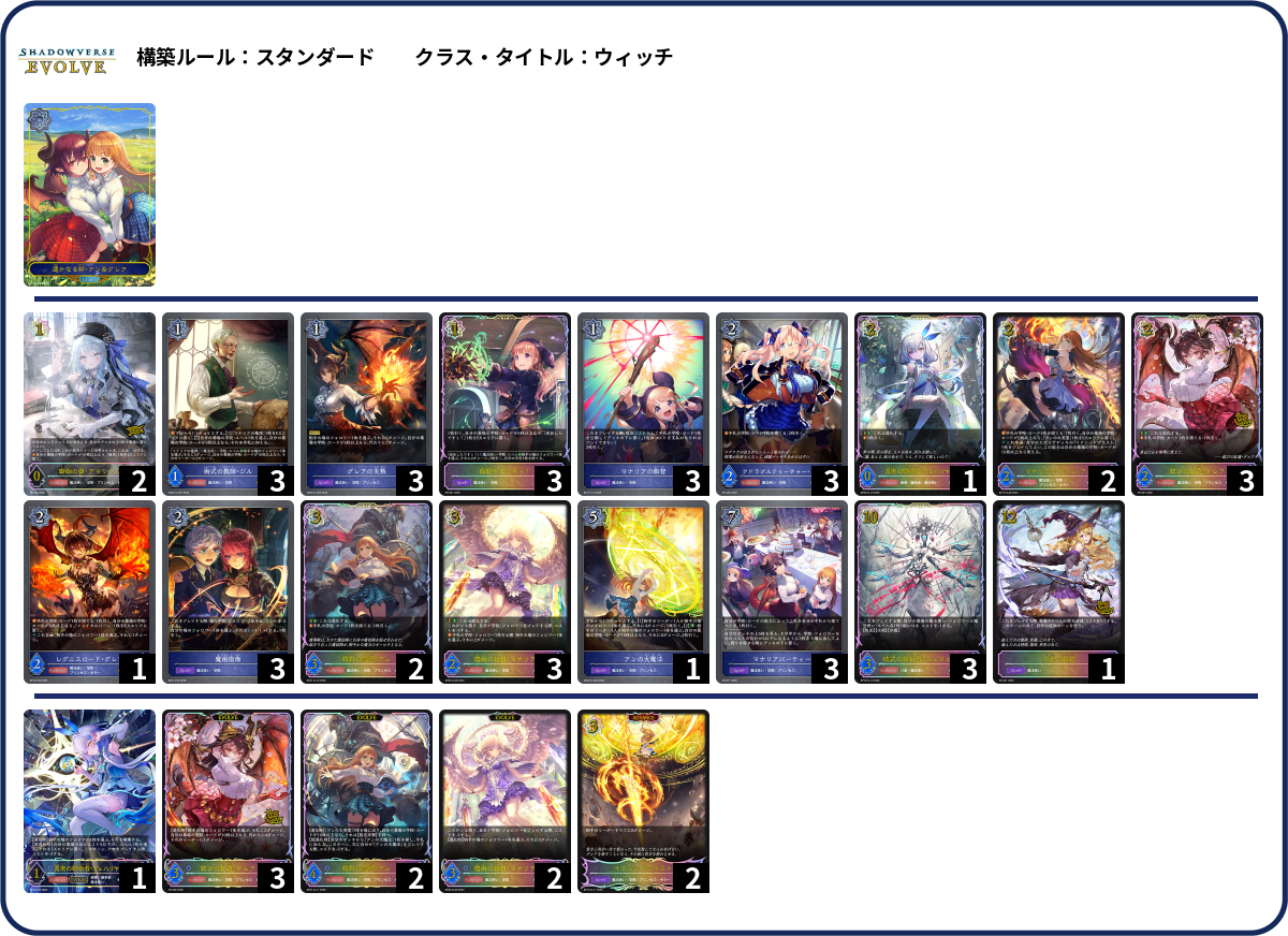学院生活 deck list