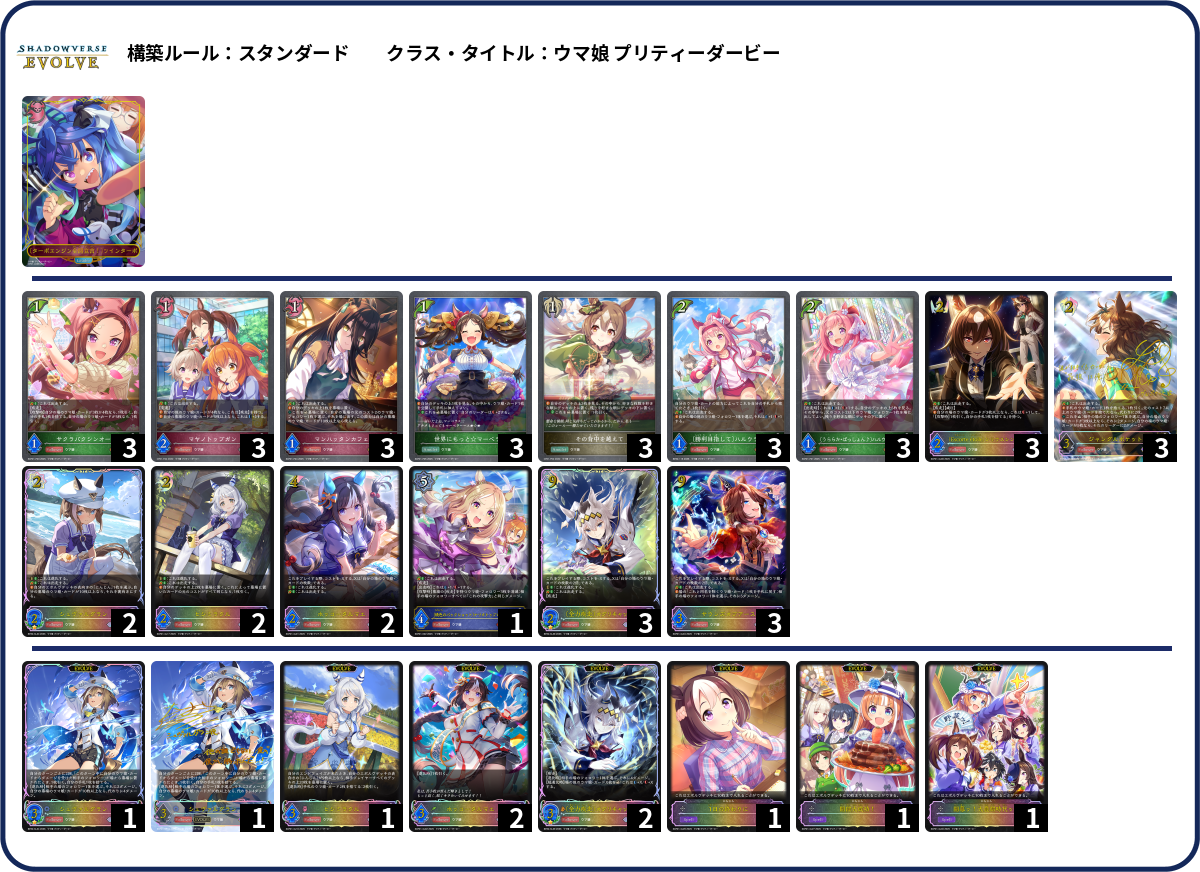 20261012 deck list