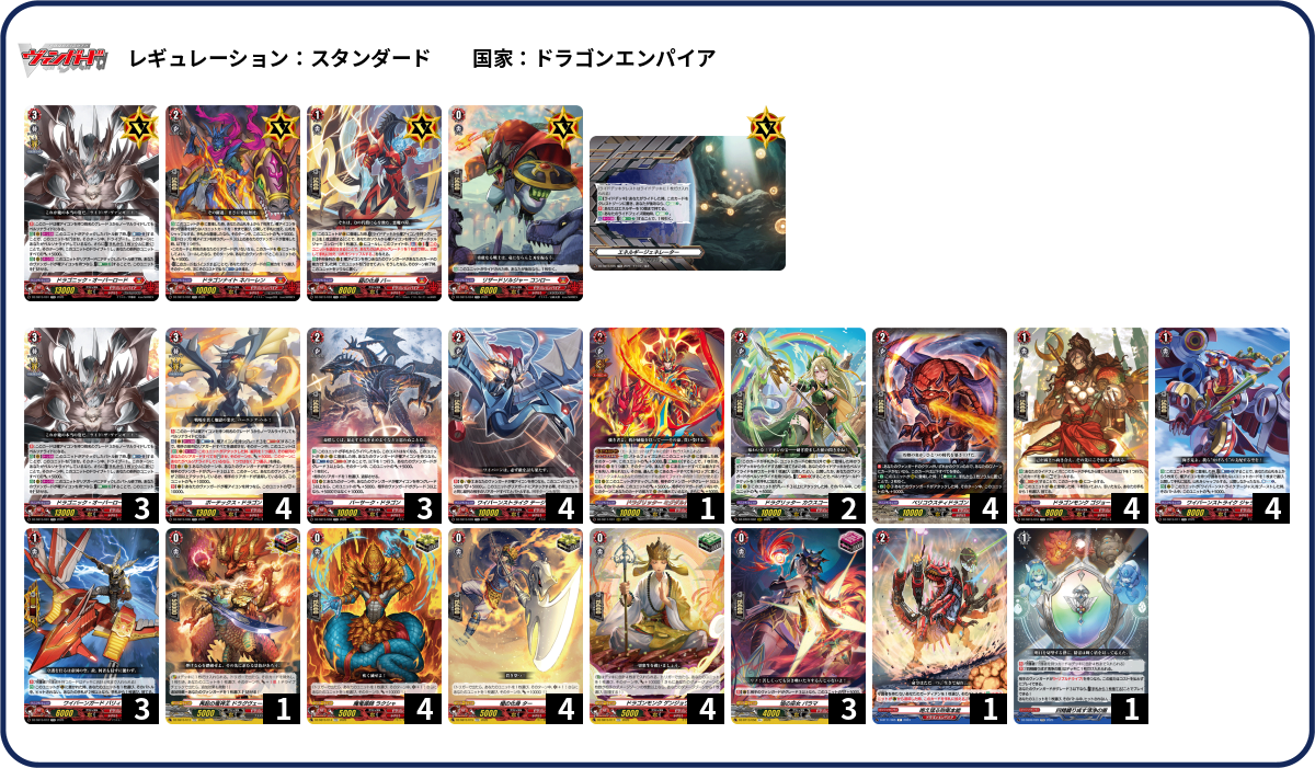 デッキコード「1312N」のデッキ | DECK LOG（デッキログ）