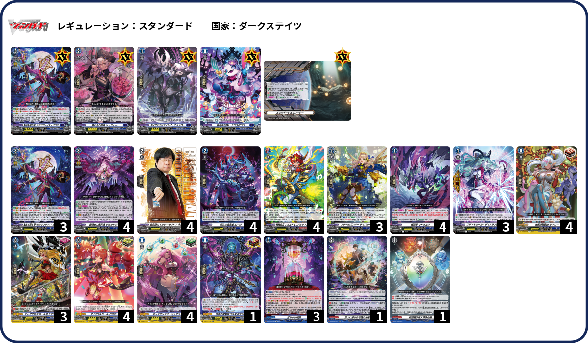 デッキコード「131L0」のデッキ | DECK LOG（デッキログ）