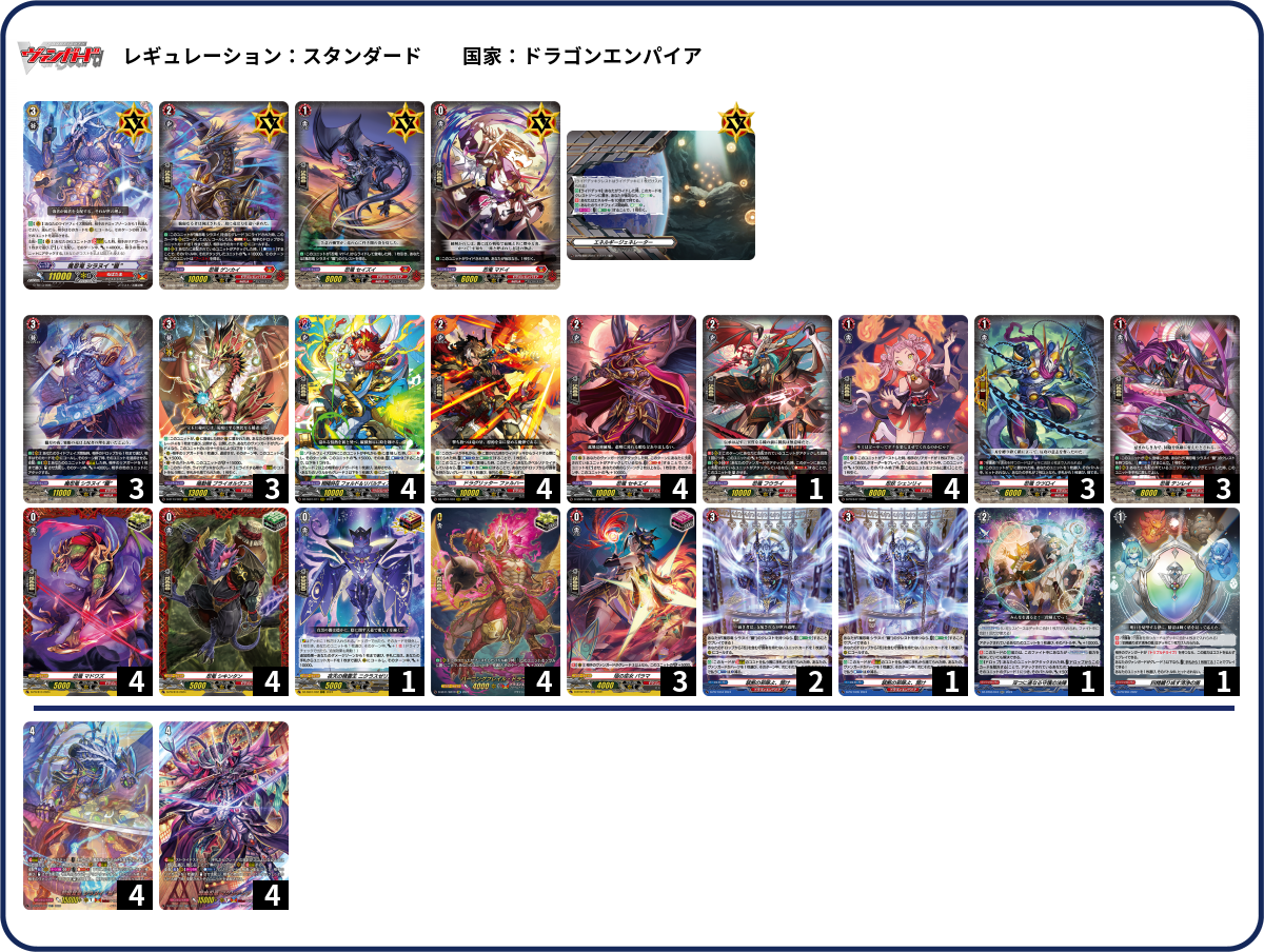 デッキコード「1361P」のデッキ | DECK LOG（デッキログ）