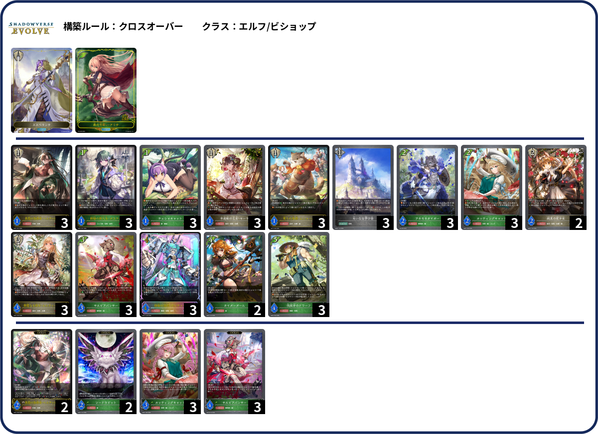 デッキコード「13L63J」のデッキ | DECK LOG（デッキログ）