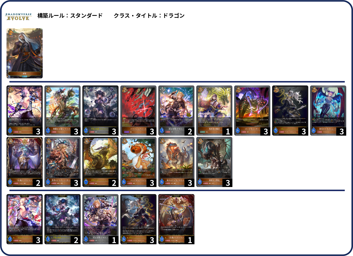 7ドラ deck list