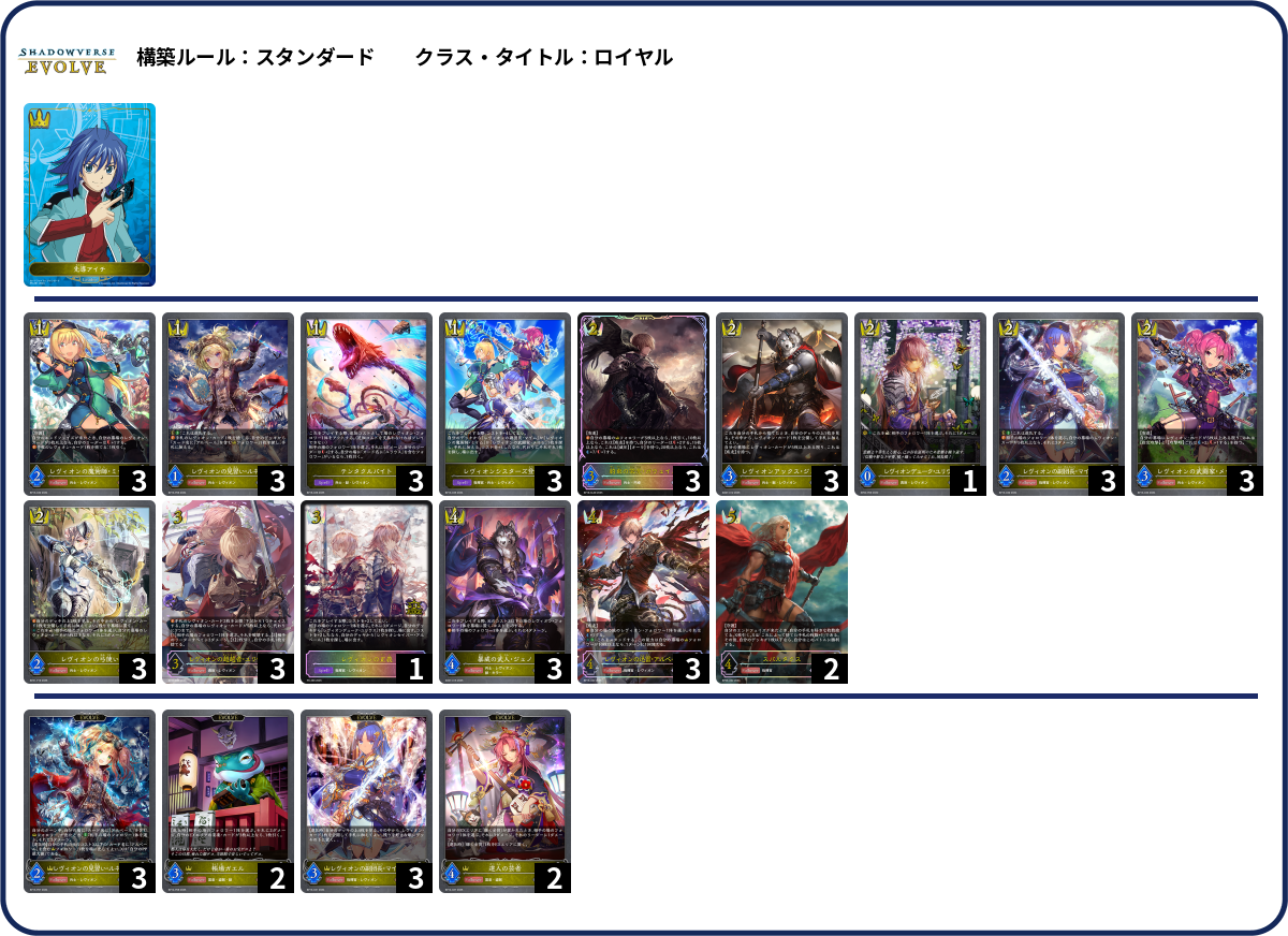 達人の芸者 Card Usage and Decks | Shadowverse Codex