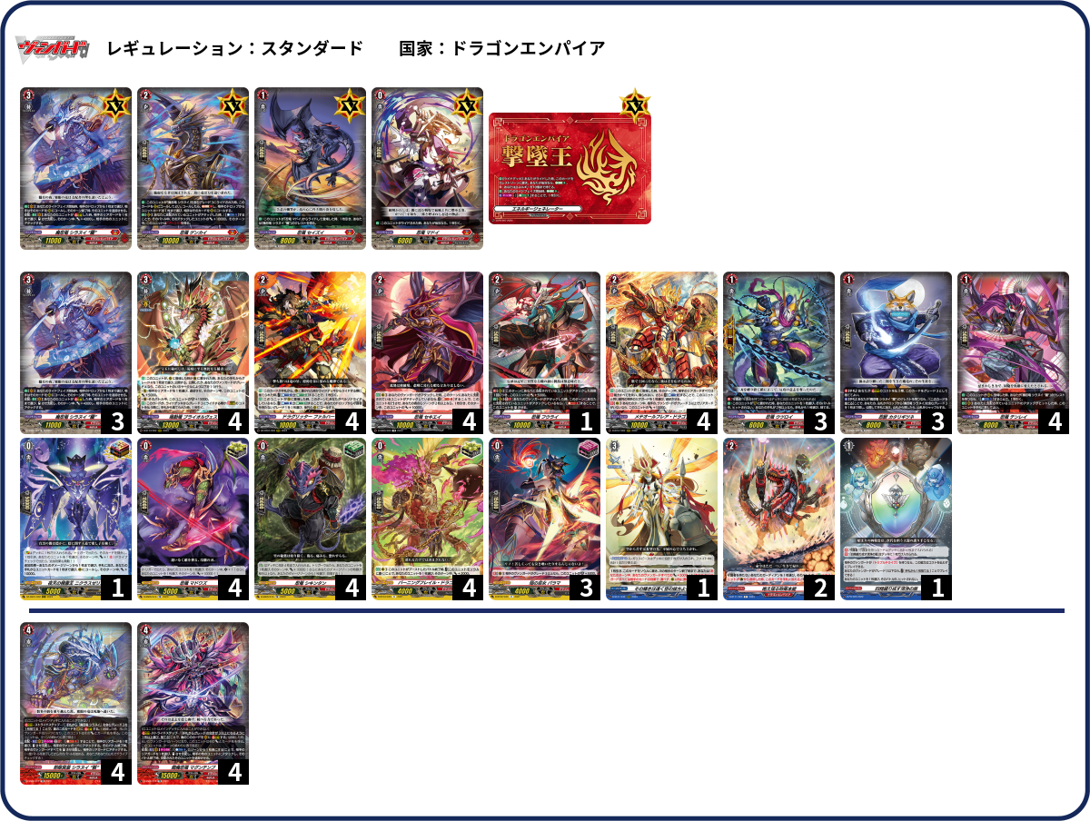 ヴァンガード シラヌイ デッキパーツ TDR多数 ドラゴンエンパイア デッキコード「13PAV」のデッキ | DECK LOG（デッキログ）