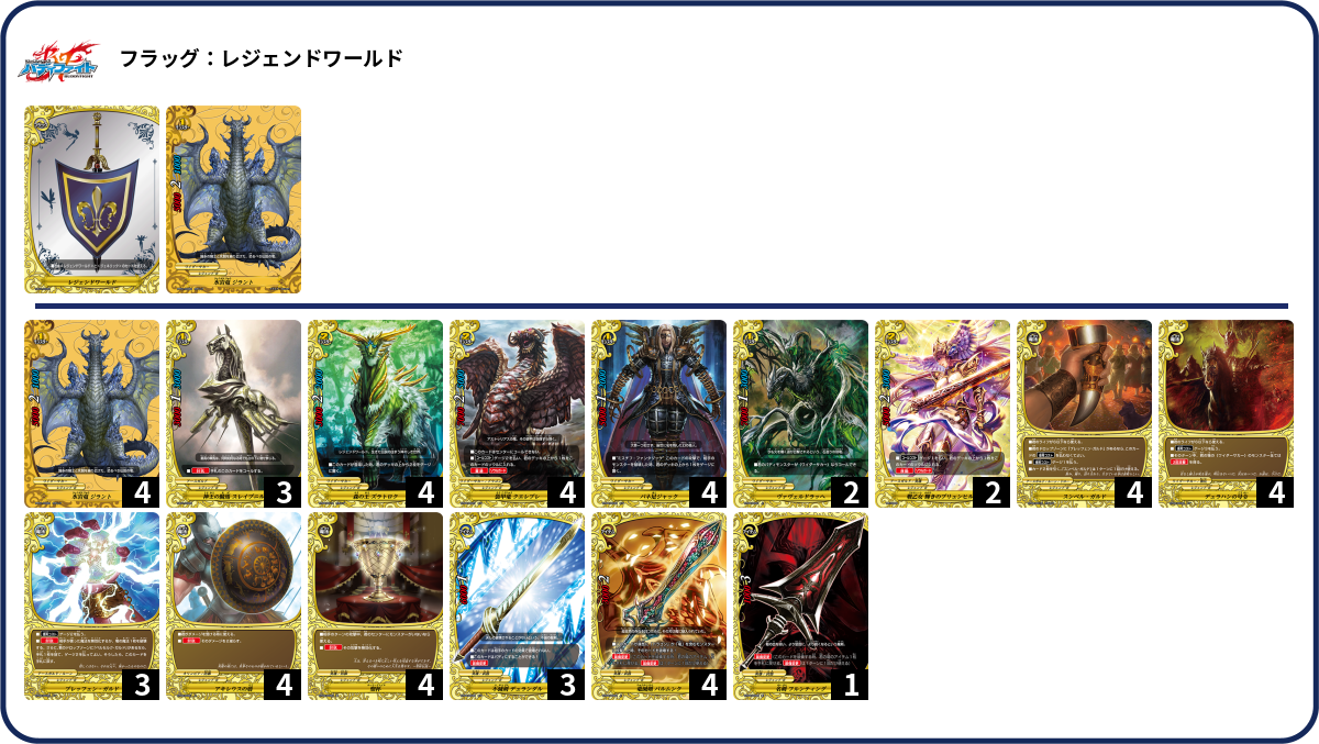 デッキコード「13W6B」のデッキ | DECK LOG（デッキログ）