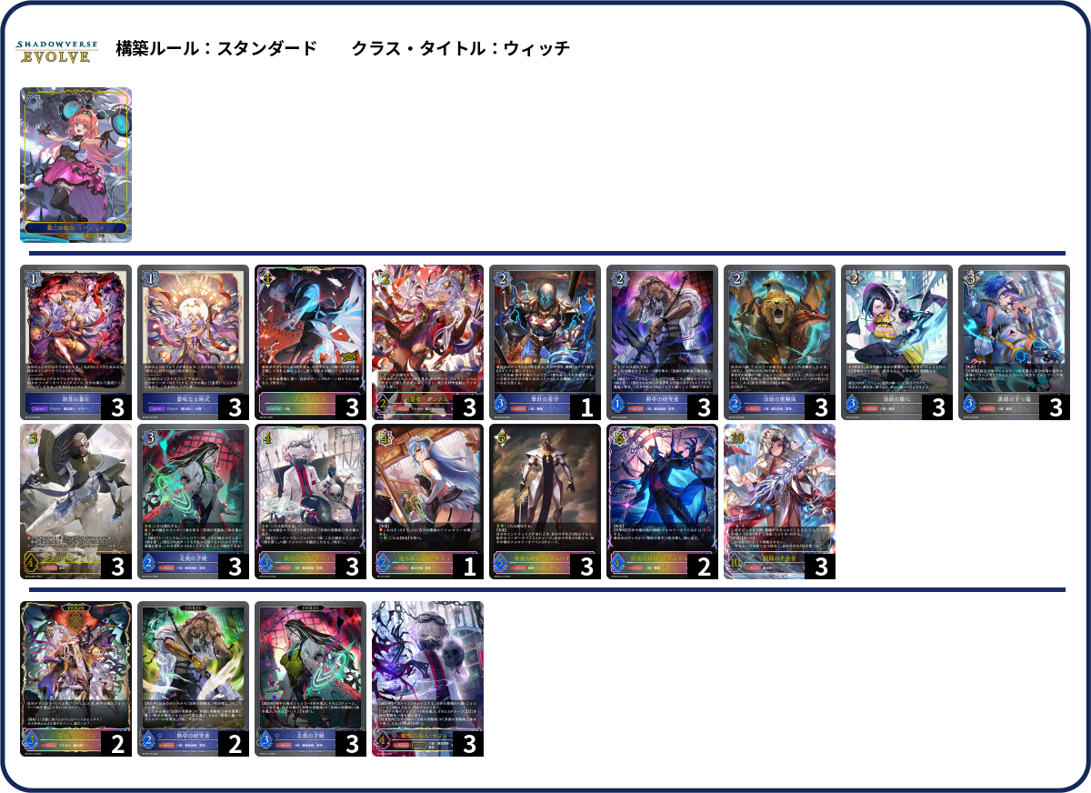 デッキコード「13ZZM」のデッキ | DECK LOG（デッキログ）
