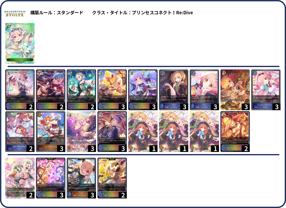 スペルランプ deck list