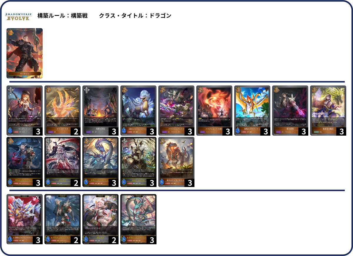 自然 list