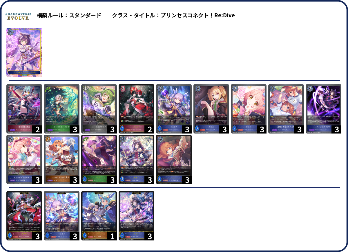 うーむ deck list