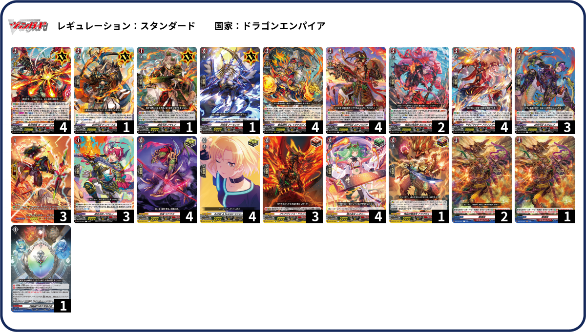 【予約】 デッキコード「145Y5」のデッキ LOG（デッキログ） DECK | その他