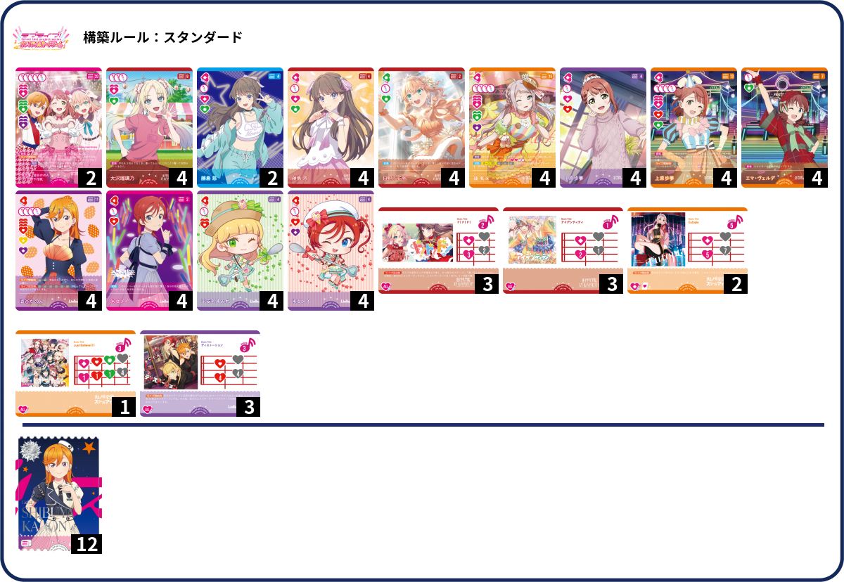 デッキコード「14715」のデッキ | DECK LOG（デッキログ）