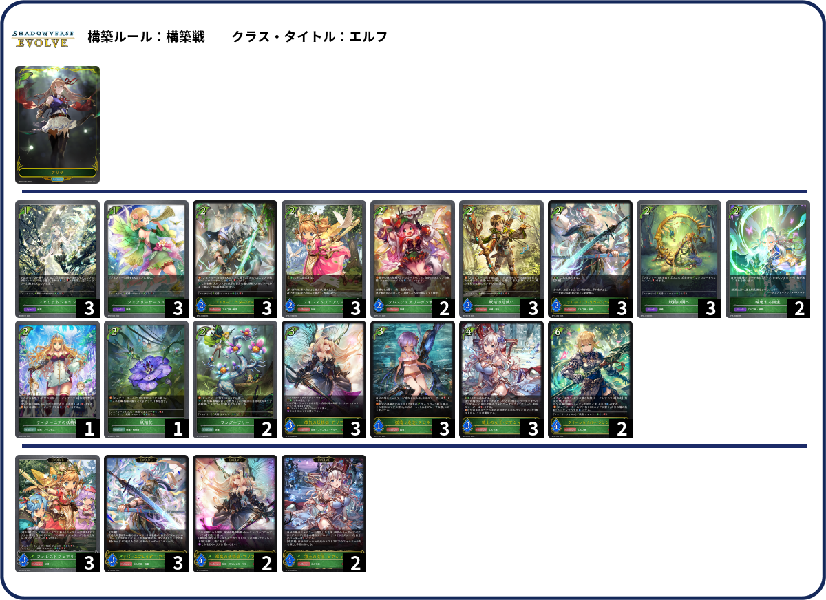 デッキコード「1495A」のデッキ | DECK LOG（デッキログ）