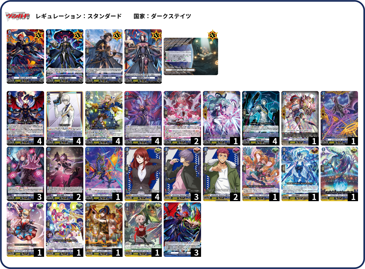 デッキコード「14CYK」のデッキ | DECK LOG（デッキログ）