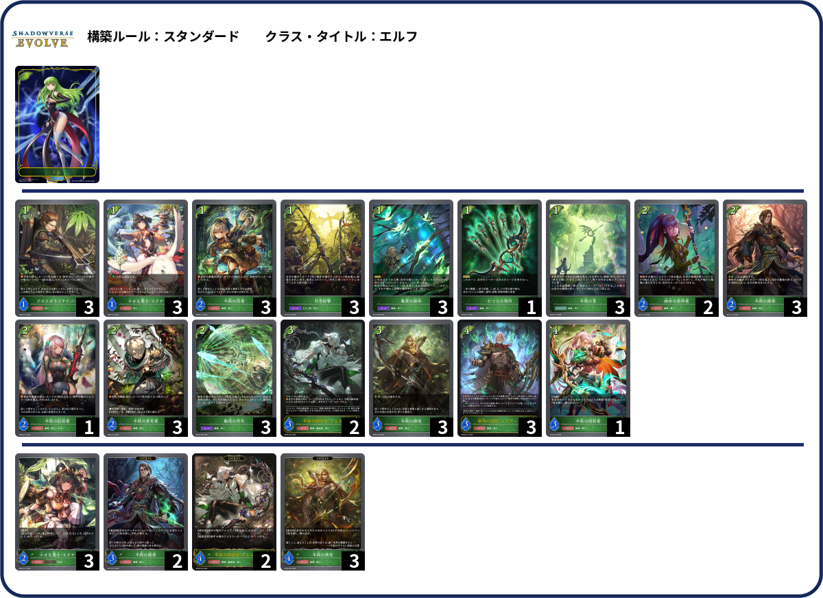狩人エルフ deck list