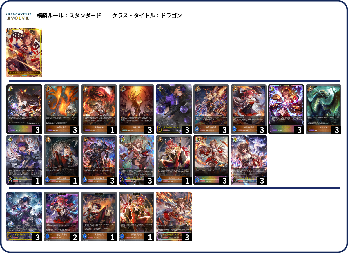 近未来 deck list