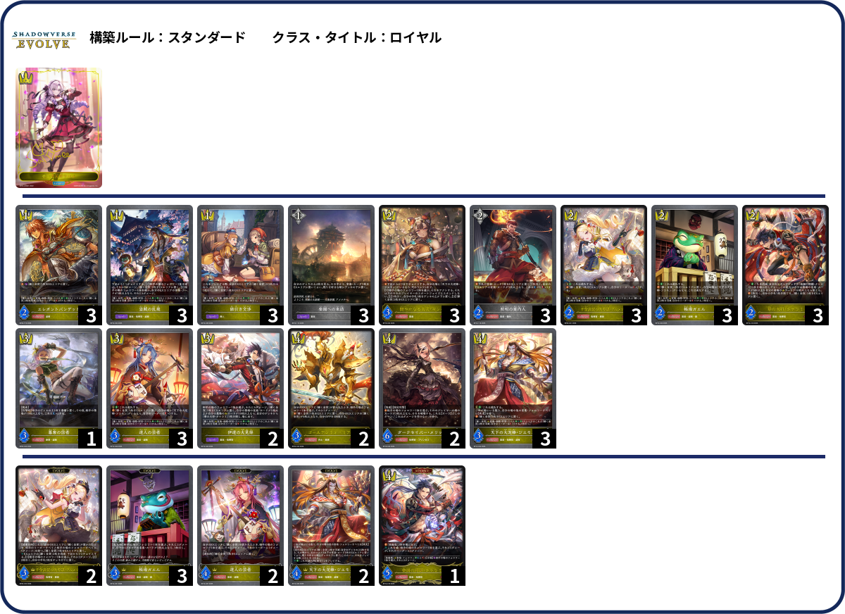 デッキコード「14DU12」のデッキ | DECK LOG（デッキログ）
