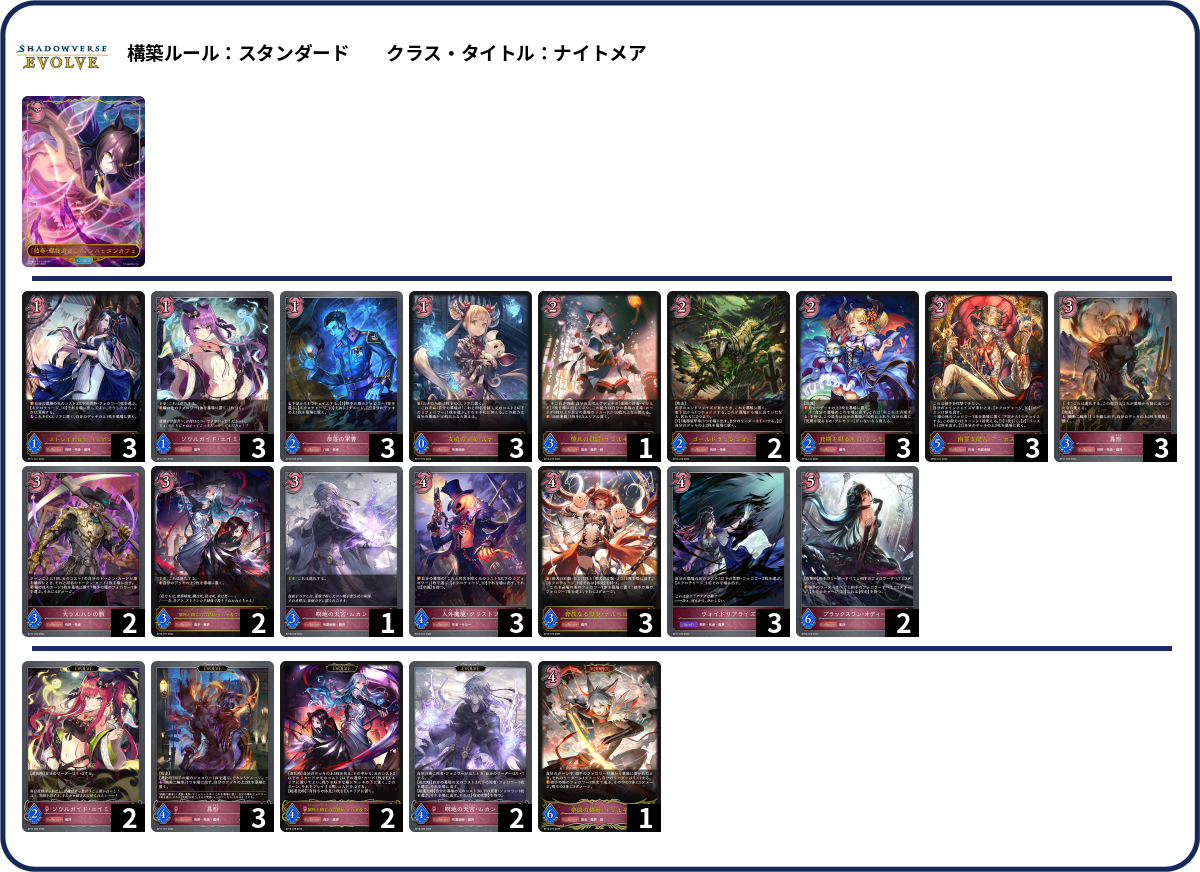 広島 NC deck list