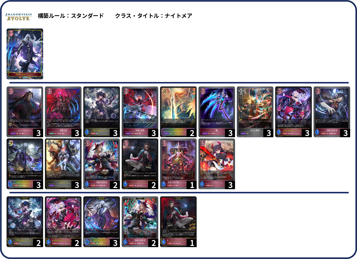 混融ナイトメア deck list