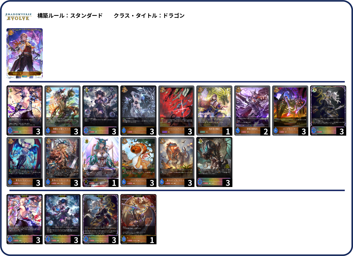 デッキコード「14UT8」のデッキ | DECK LOG（デッキログ）