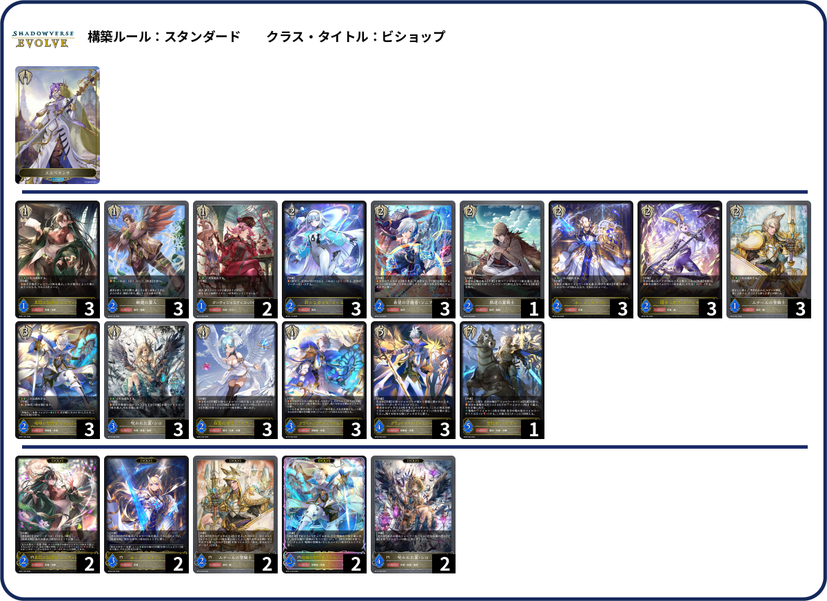 守護ビショップ deck list