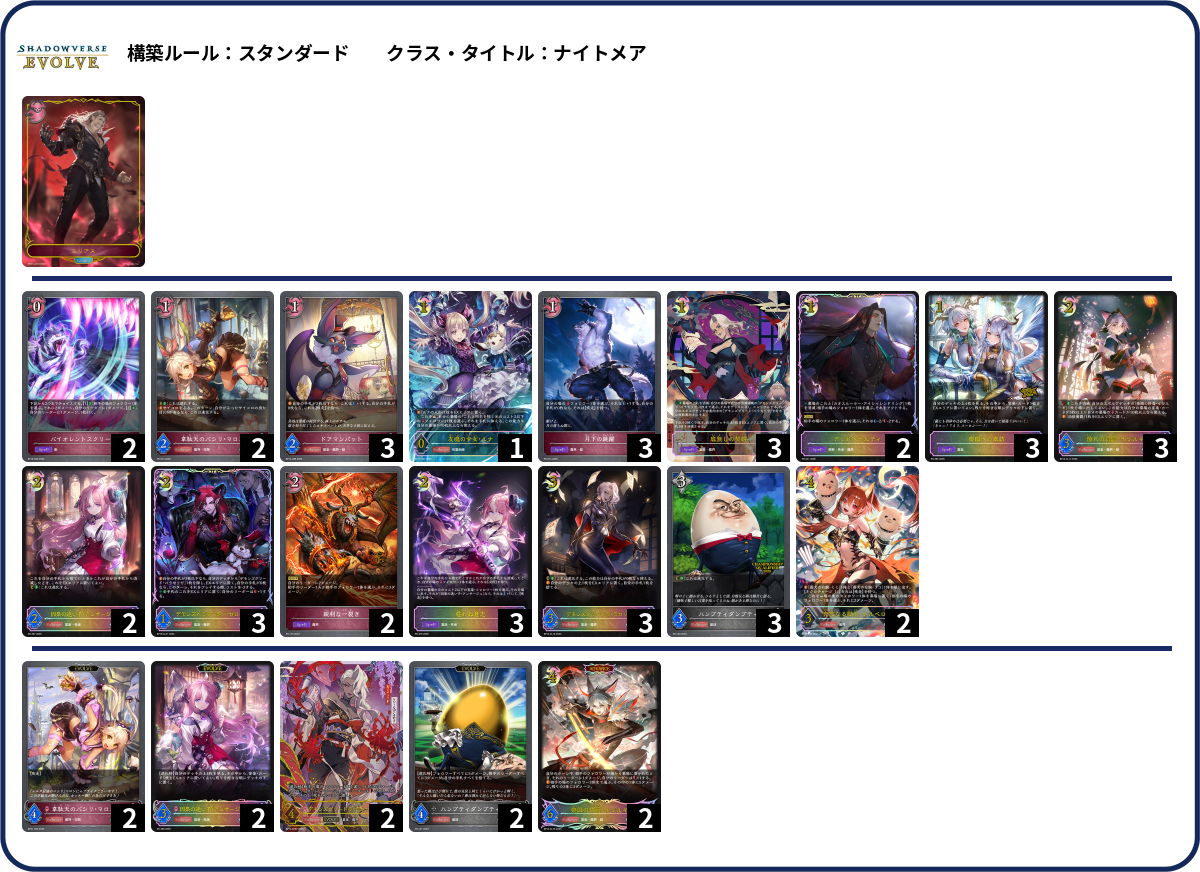宴楽メアダイス deck list