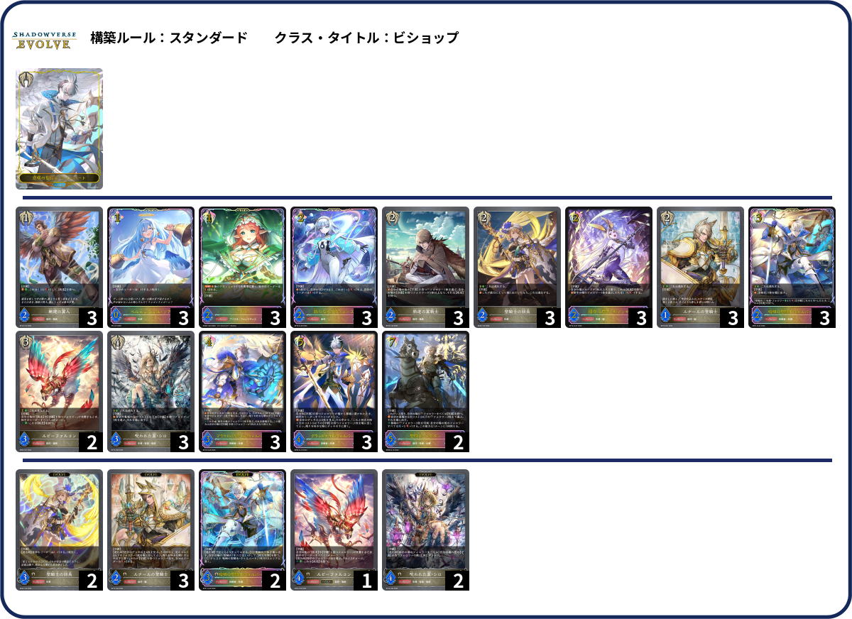 守護【1】 deck list