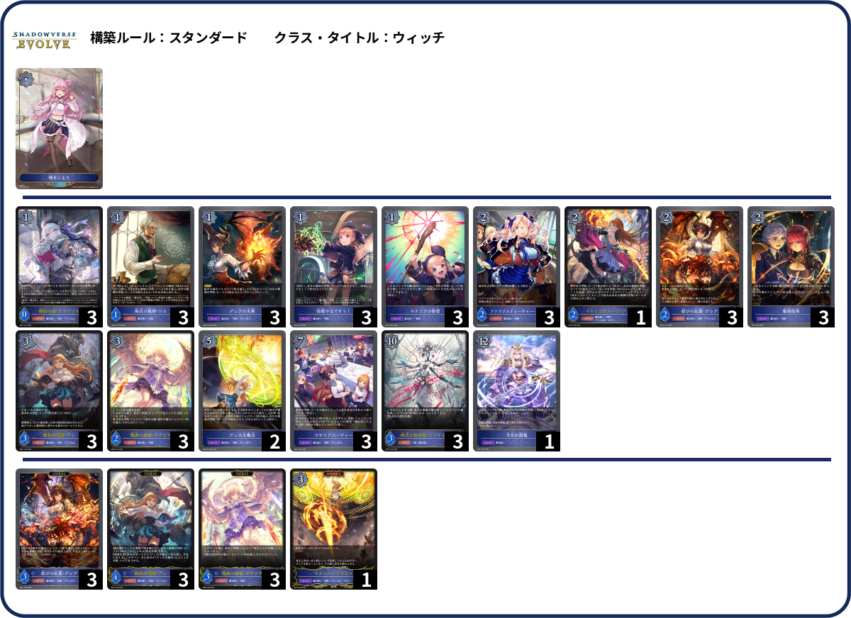 みみずくさん deck list