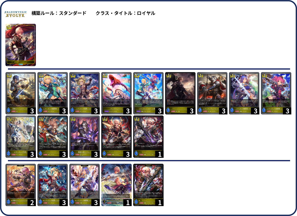 レヴィオン deck list